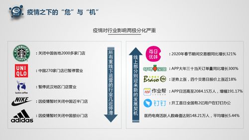 微三云 企業(yè)數(shù)字化解決方案的實踐者與加盟機遇